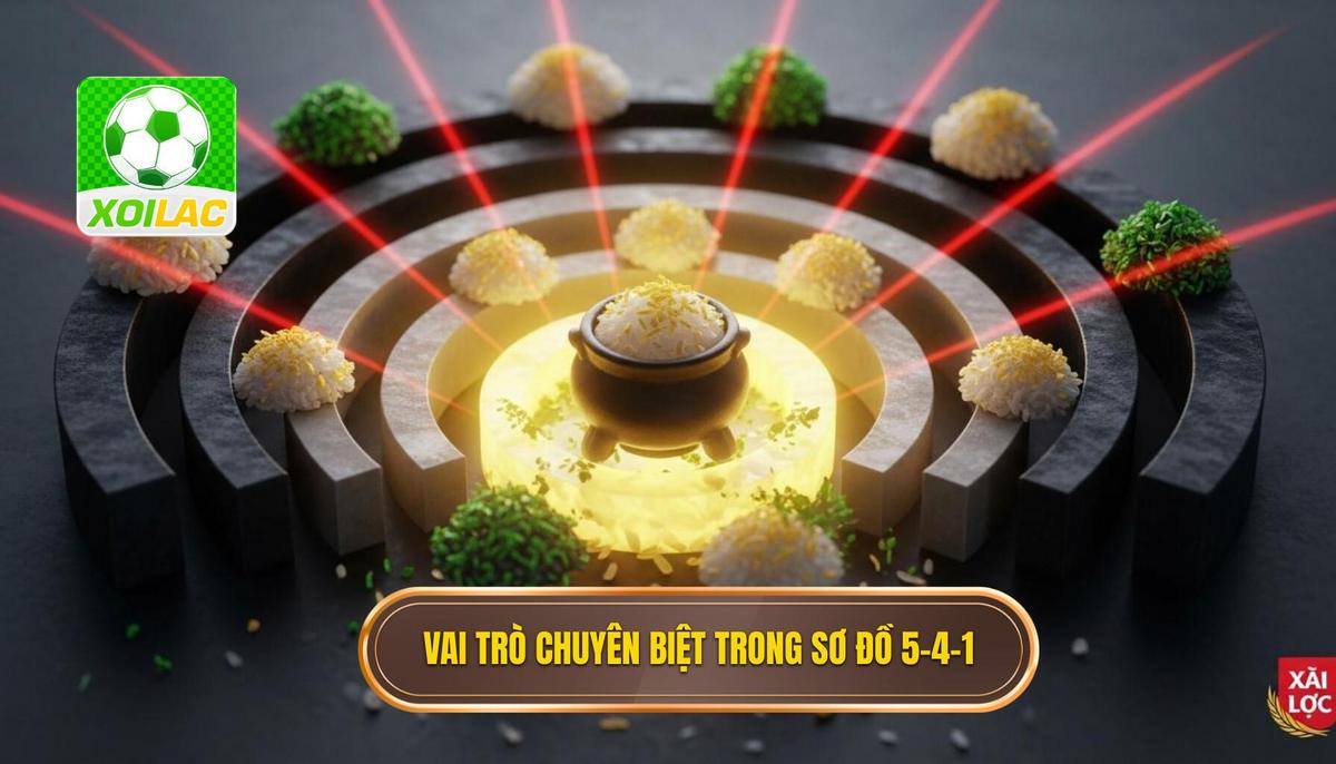 Phân tích vai trò chuyên biệt trong 5-4-1