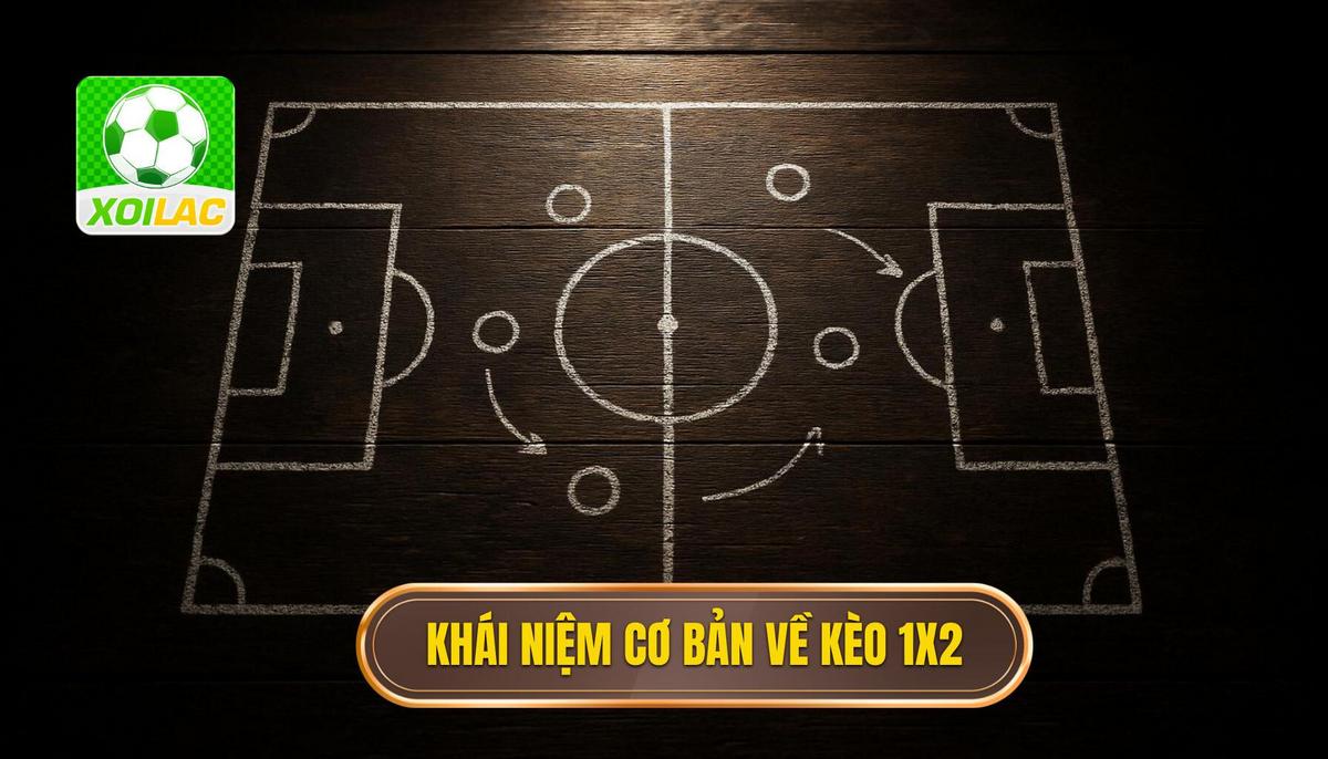 Khái Niệm Căn Bản Về Kèo 1x2 Là Gì